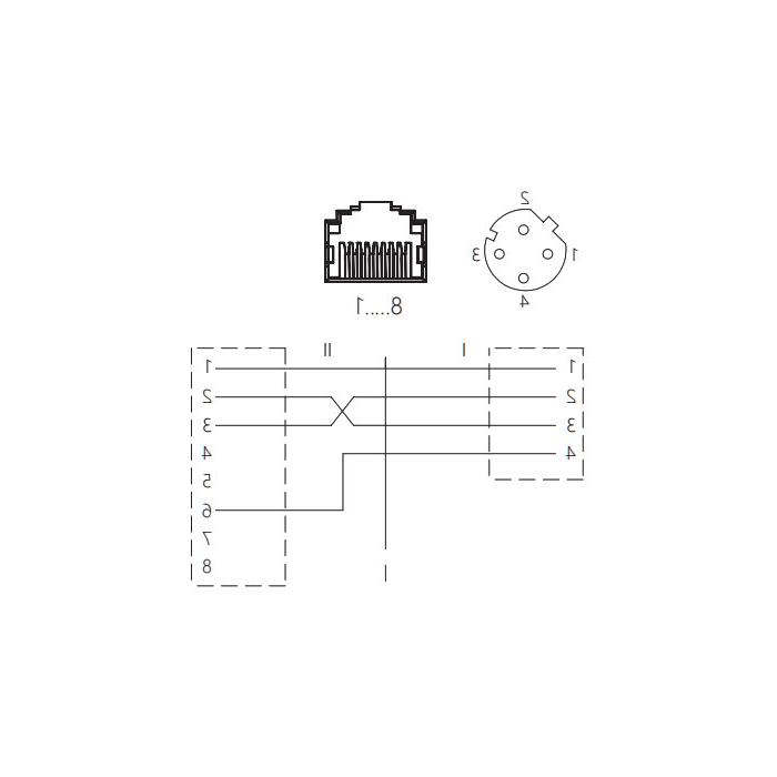 M12 4Pin D-coded 母头直型转RJ45直型、0C4E01